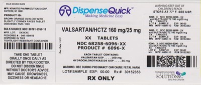 Ndc 68258-6096-xx (Ndc 68258 6096 Xx      Novartis)
